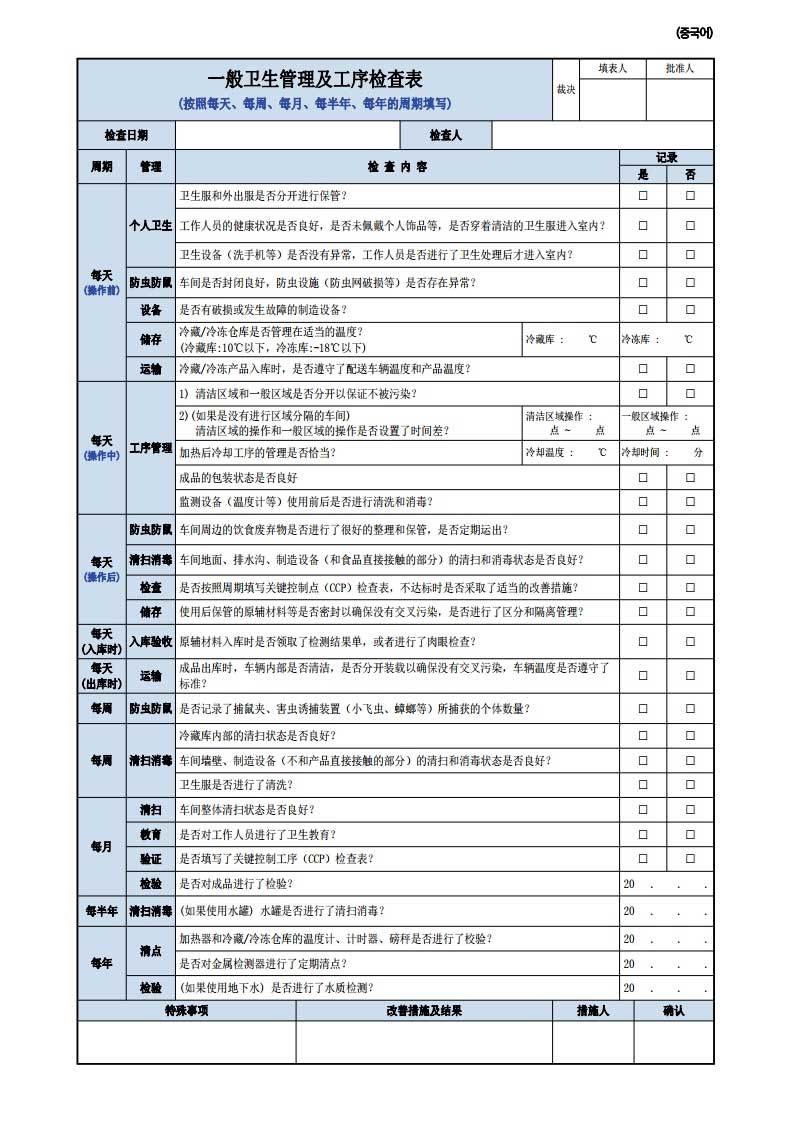 一般卫生管理及工序检查表