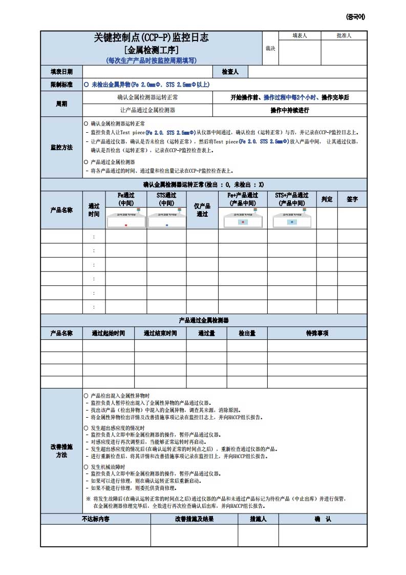 关键控制点(CCP)监控日志