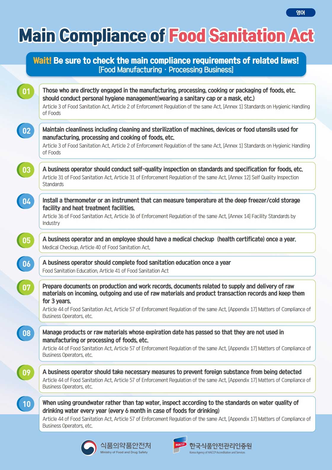 main compliance of food sanitation act