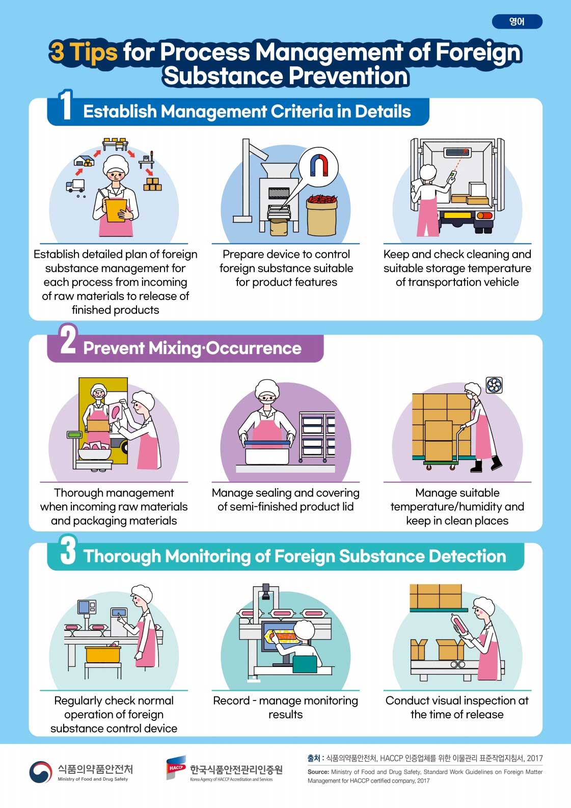 3tips for process management of foreign substance prevention