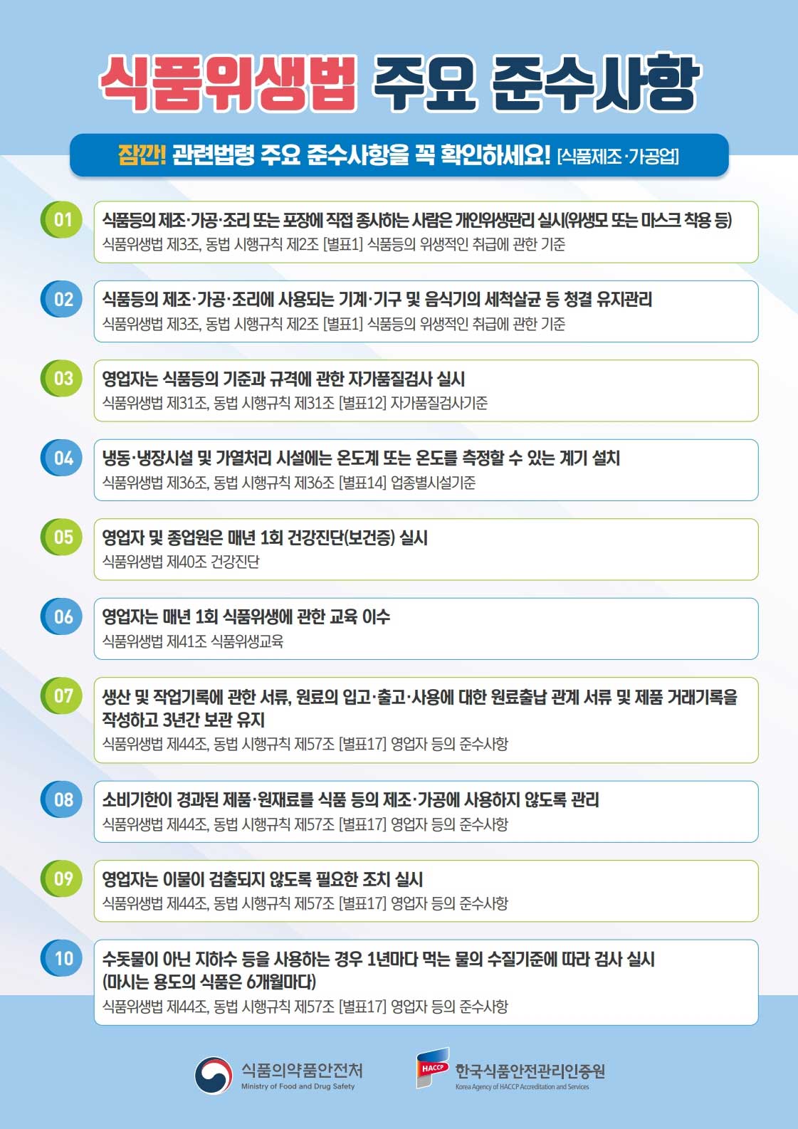 식품위생법 주요준수사항 관련법령 주요 준수사항을 꼭 확인하세요 잠깐 관련법령 주요 준수사항을 꼭 확인하세요(식품제조가공업)