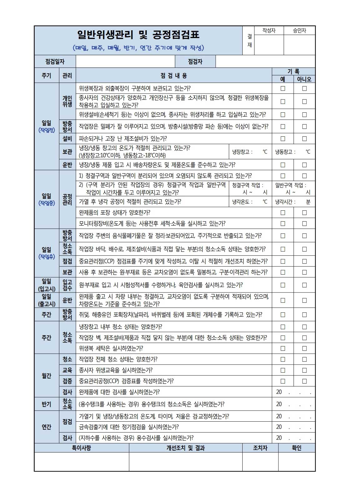 일반위생관리 및 공정점검표