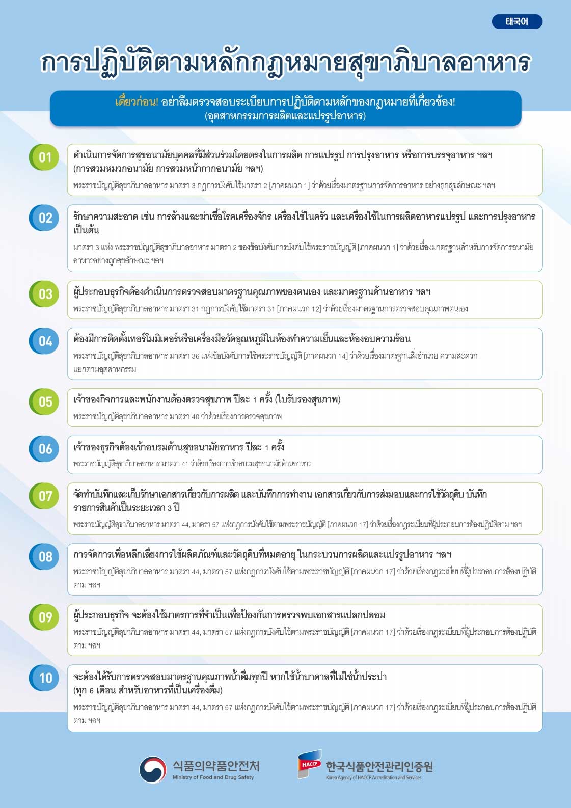 พระราชบัญญัติสุขาภิบาลอาหาร