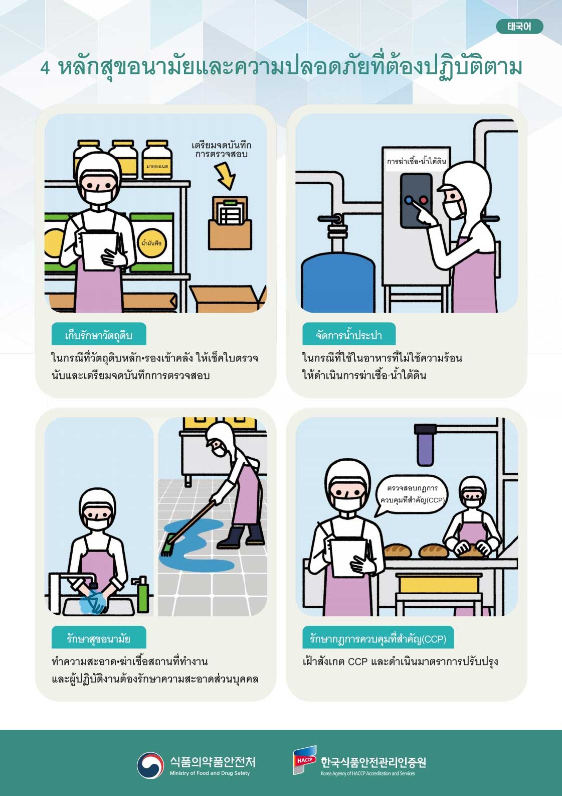 เรียนรู้ HACCP_2_1_2