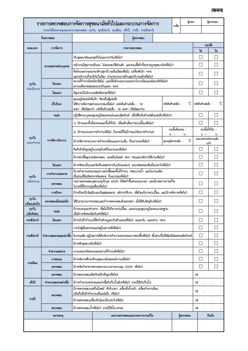 กระบวนการและรายการตรวจสอบการจัดการสุขอนามัยทั่วไป_3_1  