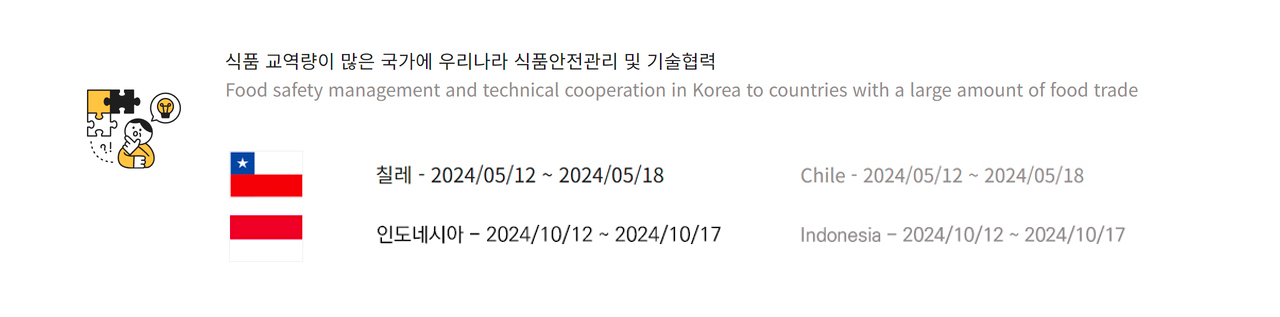 24년 식품안전 인적자원 교류 소개 내용