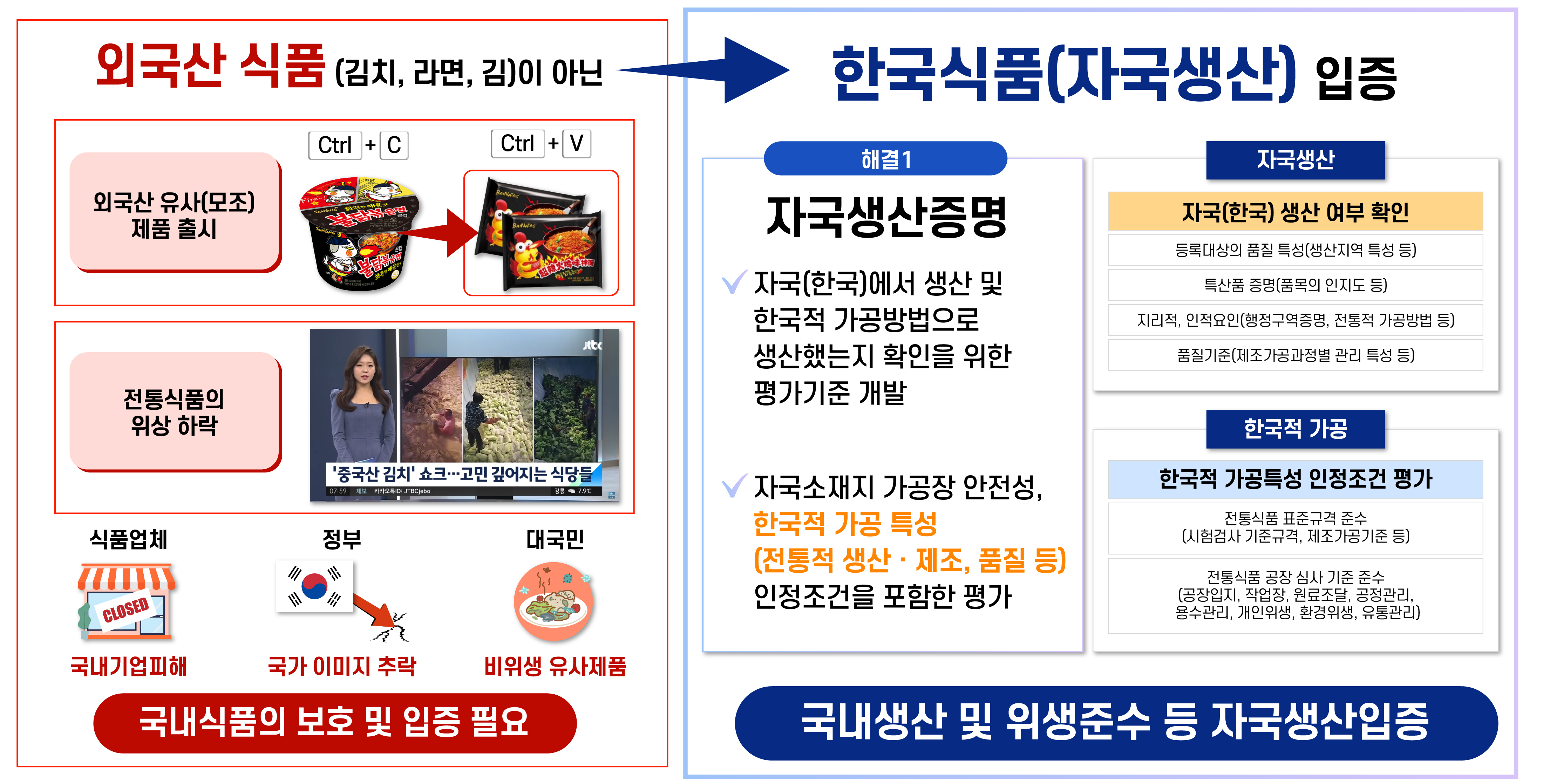 자국생산증명 이미지